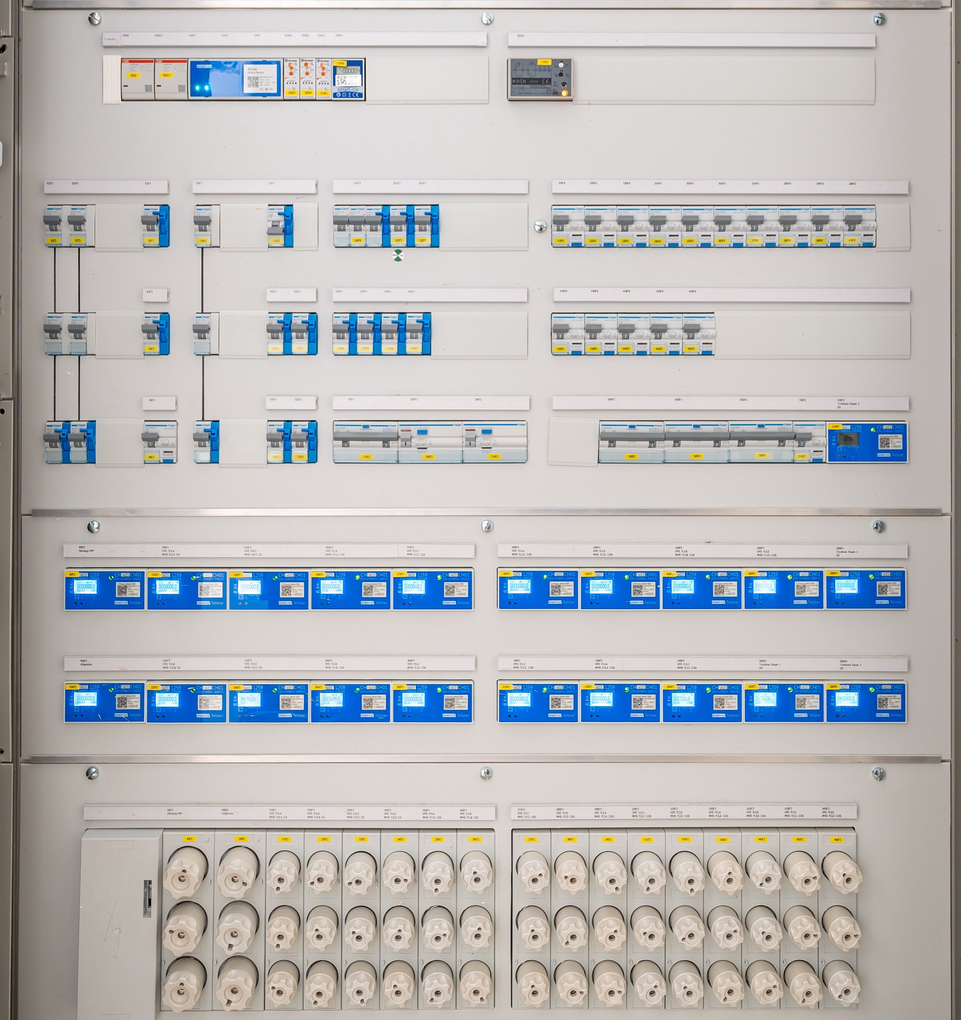 HV Panels 3.3kV to 33kV